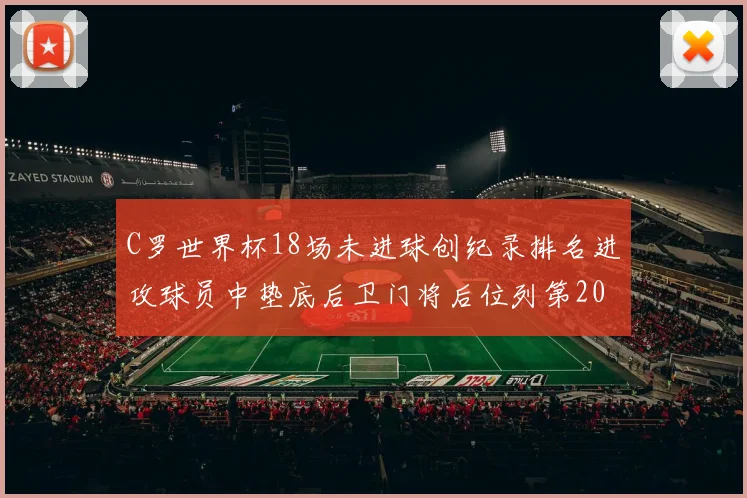 C罗世界杯18场未进球创纪录排名进攻球员中垫底后卫门将后位列第20